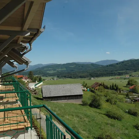 Reitingblick 3* Gai