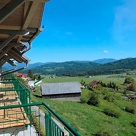 Reitingblick Hotel
